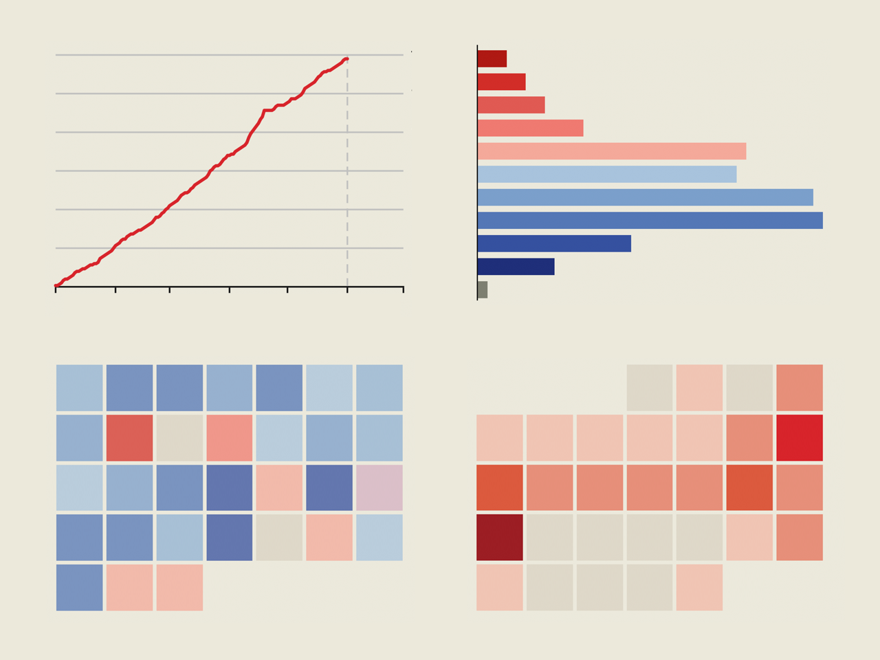 Abstract visualization of cinema log charts and calendar grids